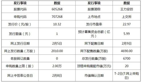 王力安防 引領鎖具技術(shù)革新，打造全方位安防服務體系