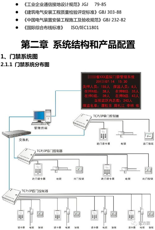 智慧監(jiān)獄AB門(mén)虛擬換證系統(tǒng)技術(shù)方案
